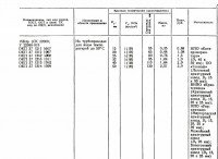 Re: Кто узнает производителей? / 1981.jpg
86.41 КБ, Просмотров: 37456