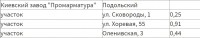 Кто узнает производителей? / 3.jpg
41.87 КБ, Просмотров: 33083