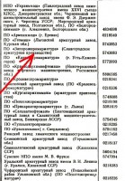 Кто узнает производителей? / 1988.jpg
109.3 КБ, Просмотров: 31807