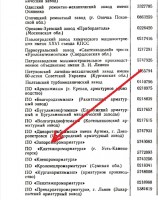 Кто узнает производителей? / 1987а.jpg
98.4 КБ, Просмотров: 31807