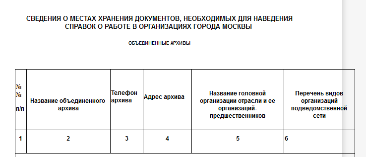 Re: Кто узнает производителей? / Армторг. Сведения о местах хранения документов. Скан1.bmp
683.9 КБ, Просмотров: 39280