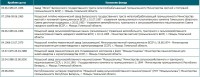 Re: Кто узнает производителей? / 2.jpg
221.25 КБ, Просмотров: 36421