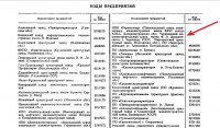 Re: Кто узнает производителей? / миргород-4(1988).jpg
169.72 КБ, Просмотров: 42469