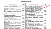 Кто узнает производителей? / миргород-4(1988).jpg
169.72 КБ, Просмотров: 33109