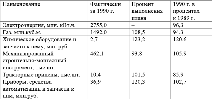 Кто узнает производителей? / Армторг. Грозный5.bmp
700.67 КБ, Просмотров: 37769