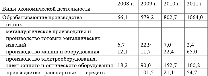 Кто узнает производителей? / Армторг. Грозный7.bmp
565.3 КБ, Просмотров: 37769