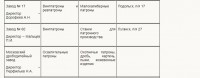 Кто узнает производителей? / 5--.jpg
56.13 КБ, Просмотров: 47818