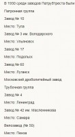 Кто узнает производителей? / 5.jpg
43.26 КБ, Просмотров: 47825