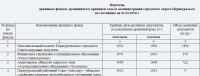 Кто узнает производителей? / 0---.jpg
137.55 КБ, Просмотров: 33646