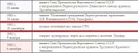 Кто узнает производителей? / 1--.jpg
62.68 КБ, Просмотров: 33612