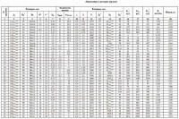 пружина для сппк / размеры пр.JPG
188.83 КБ, Просмотров: 5437