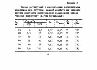 Кто узнает производителей? / 1--.jpg
65.68 КБ, Просмотров: 35136