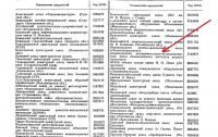 Re: Кто узнает производителей? / 1985.jpg
238.9 КБ, Просмотров: 39369