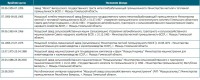 Re: Кто узнает производителей? / 2.jpg
223.13 КБ, Просмотров: 35544