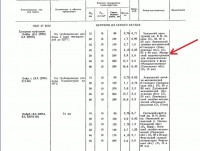 Re: Кто узнает производителей? / 2--.jpg
96.64 КБ, Просмотров: 35544