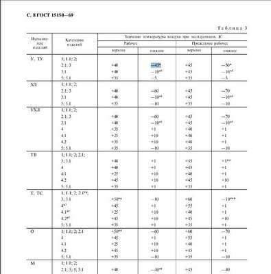 ЧелябинскСпецГражданСтрой - шаровые краны LD / Безымянный.JPG
43.81 КБ, Просмотров: 40476