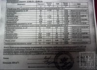 Поворотные затворы / 1--.jpg
171.38 КБ, Просмотров: 49995