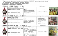 Поворотные затворы / 1--.jpg
138.98 КБ, Просмотров: 49431