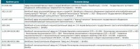 Re: Кто узнает производителей? / 0--.jpg
271.67 КБ, Просмотров: 37055