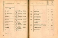 Re: Кто узнает производителей? / луга артель (завод) металлист 1938.jpg
374.28 КБ, Просмотров: 53880