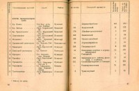 Кто узнает производителей? / луга артель (завод) металлист 1938.jpg
374.28 КБ, Просмотров: 46419