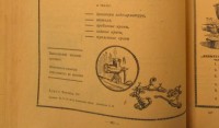 Кто узнает производителей? / 1951--.jpg
84.53 КБ, Просмотров: 43270