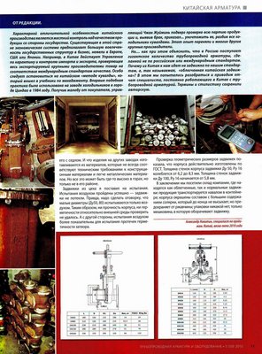 Анализ вопросов поставки китайской арматуры и отливок / ТПА - Made in China_2.jpg
465.7 КБ, Просмотров: 85428