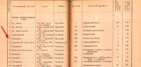 Кто узнает производителей? / 1938.jpg
107.86 КБ, Просмотров: 36329