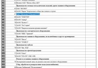 Кто узнает производителей? / арм173-4.jpg
309.32 КБ, Просмотров: 41939