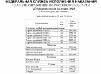 Кто узнает производителей? / ТЗ Ростов-на-Дону. Учреждение УЧ-398!10. Прайс 2018.jpg
301.23 КБ, Просмотров: 44775