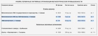 Кто узнает производителей? / арм269-1.jpg
169.35 КБ, Просмотров: 34692