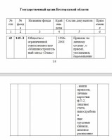 Кто узнает производителей? / ТЗ Белгород. Белгородский машиностроительный завод Элекс. Фонд 145-Л. С ganibo.ru.jpg
130.3 КБ, Просмотров: 31479