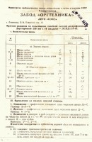 Кто узнает производителей? / ленинград завод оргтехника 1971.jpg
192.53 КБ, Просмотров: 26508