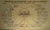 Кто узнает производителей? / ПО77.jpg
327.08 КБ, Просмотров: 25457