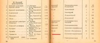 Кто узнает производителей? / 1940.jpg
226.47 КБ, Просмотров: 20297