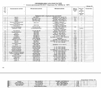"Энергомаш (Чехов)-ЧЗЭМ" - on-line консультации по арматуре / Снимок экрана (2).png
333.64 КБ, Просмотров: 30