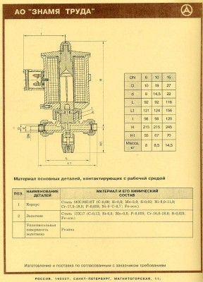 «Знамя труда» - консультации со специалистами Завода / Т26507-2.jpg
197.75 КБ, Просмотров: 248601