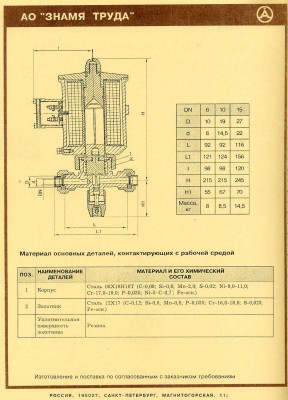 «Знамя труда» - консультации со специалистами Завода / Т26507-2.jpg
197.75 КБ, Просмотров: 207285