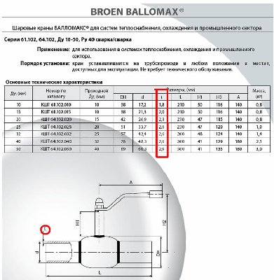 ЧелябинскСпецГражданСтрой - шаровые краны LD / 2.JPG
83.91 КБ, Просмотров: 41070