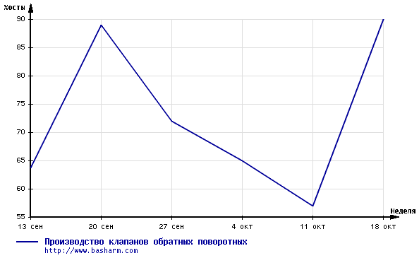 Что за фирма "Башармпром"? / 7732EAB2.gif
6.18 КБ, Просмотров: 18806