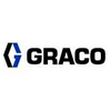 Graco Компания
