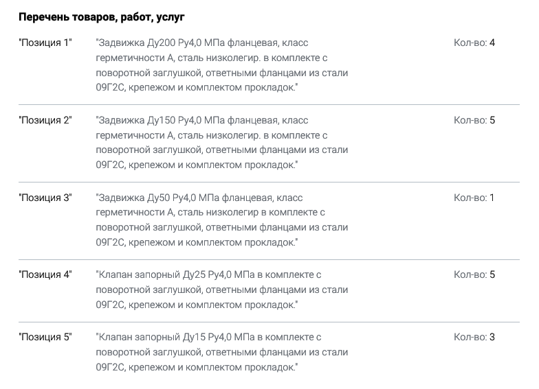 ООО «НОВАТЭК-ПУРОВСКИЙ ЗПК» объявило тендер на поставку запорно-регулирующей арматуры и деталей трубопровода