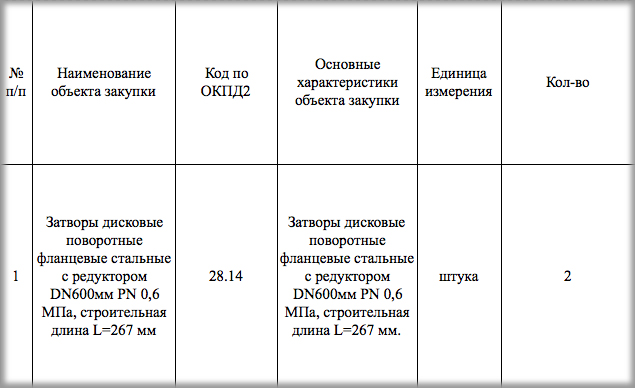 Компания «Экологический инвестор-НОРСИ» закупает диксовые поворотные затворы для нужд