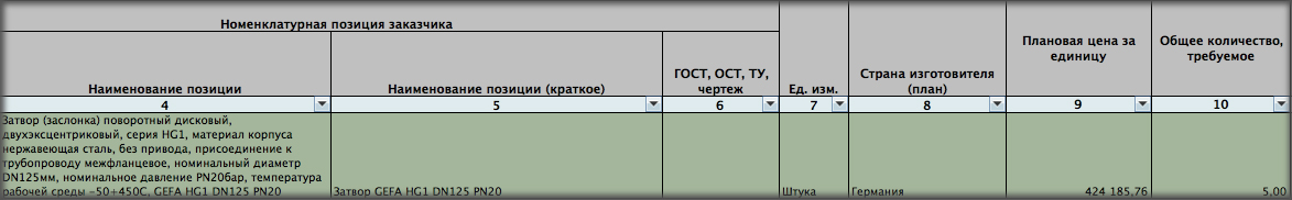 Дисковые затворы объявлены в закупках АО «Интер РАО -Электрогенерация»