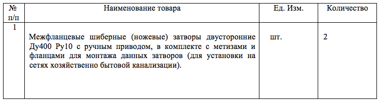 «Миассводоканал» выступил организатором электронного аукциона на поставку шиберных затворов