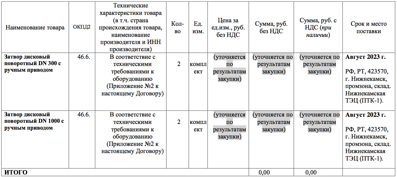 АО «ТГК-16» объявило электронный аукцион на поставку дисковых поворотных затворов