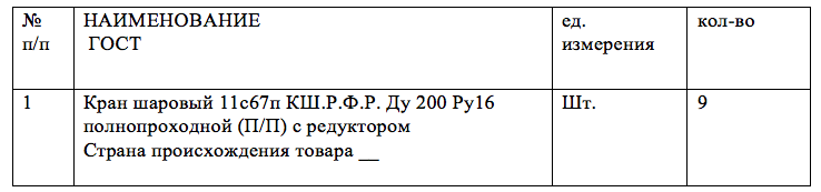 МУП «Жилкомсервис-СЛ» выступило организатором аукциона на поставку шаровых кранов DN 200