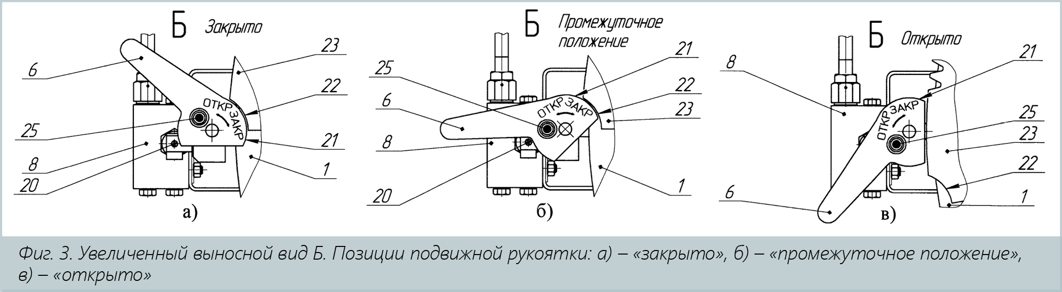 Медиагруппа ARMTORG. Затвор байонетный с блокировочным узлом