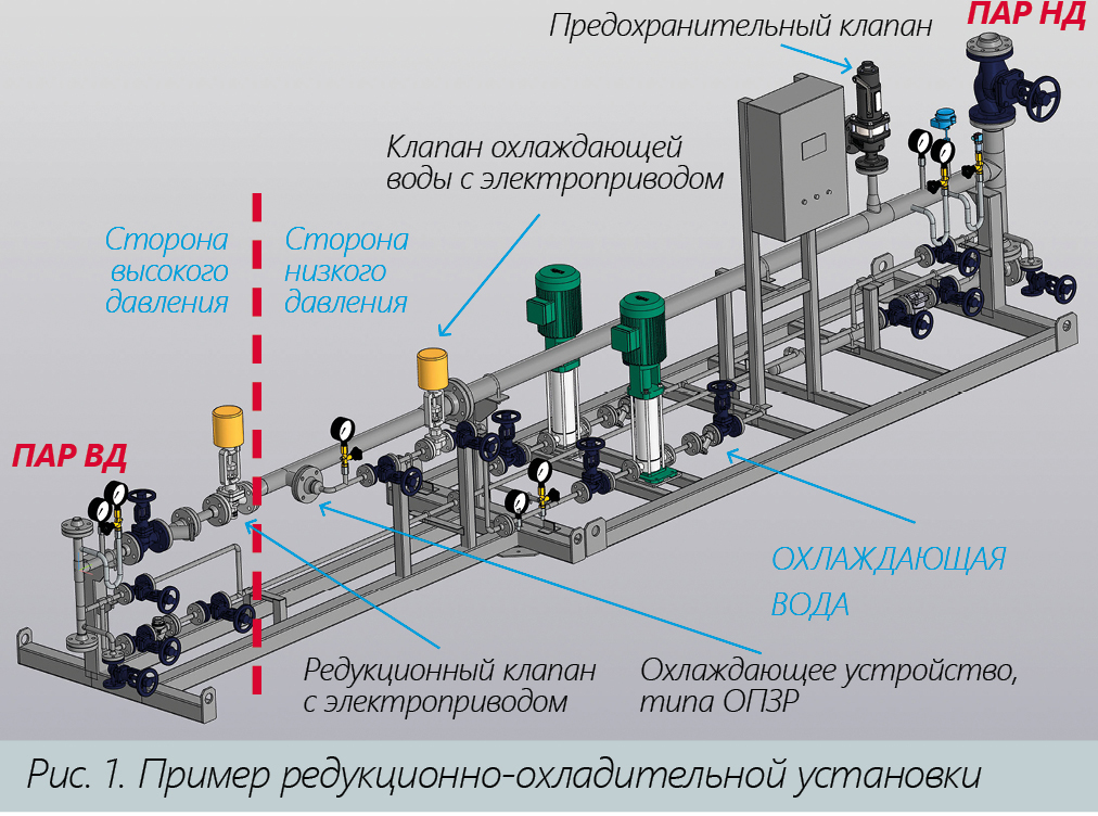 П.А. Гилепп, Ф.А. Святкин, Ю.Г. Сухоруков. Именем закона