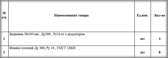 Компания «Тепло Коломны объединённые инженерные системы» закупает стальные фланцевые задвижки